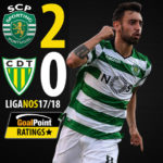 GoalPoint-Sporting-Tondela-LIGA-NOS-201718