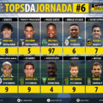 GoalPoint-Tops-Jornada-6-LIGA-NOS-201718-infog