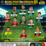 GoalPoint-onze–Liga-NOS-201718-J5-Infog