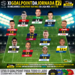 GoalPoint-onze–Liga-NOS-201718-J7-infog