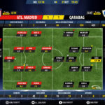 GoalPoint-Atletico Madrid-Qarabag-Champions-League-201718-Ratings
