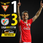 GoalPoint-Aves-Benfica-Liga-NOS-201718