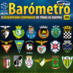 GoalPoint-Barometro-completo-Liga-NOS-201718-J8