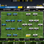 GoalPoint-Belenenses-Guimaraes-LIGA-NOS-201718-Ratings