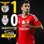 GoalPoint-Benfica-Feirense-Liga-NOS-201718