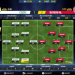 GoalPoint-Celtic-Bayern-Champions-League-201718-Ratings