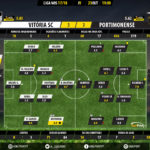 GoalPoint-Guimaraes-Portimonense-LIGA-NOS-201718-Ratings