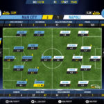 GoalPoint-Man City-Nápoles-Champions-League-201718-Ratings
