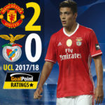 GoalPoint-Manchester-United-Benfica-UCL-201718