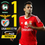 GoalPoint-Maritimo-Benfica-LIGA-NOS-201718