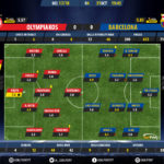 GoalPoint-Olympiakos-Barcelona-Champions-League-201718-Ratings