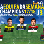 GoalPoint-Onze-Champions-League-201718-J3
