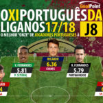GoalPoint-Onze-portugueses-Liga-NOS-201718-J8