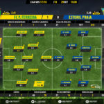 GoalPoint-Pacos-Estoril-LIGA-NOS-201718-Ratings