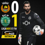 GoalPoint-RIo-Ave-Sporting-Liga-NOS-201718