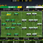 GoalPoint-Rio Ave-Setúbal-LIGA-NOS-201718-2-Ratings