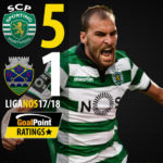 GoalPoint-Sporting-Chaves-Liga-NOS-201718