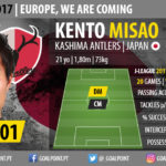 GoalPoint-Talentos-J-League-2017-Misao-infog