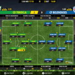 GoalPoint-Tondela-Belenenses-LIGA-NOS-201718-Ratings