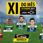 GoalPoint-onze-do-mes-Setembro-Liga-NOS-201718