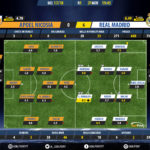 GoalPoint-Apoel Nicosia-Real Madrid-Champions-League-201718-Ratings