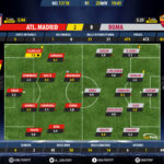 GoalPoint-Atletico Madrid-Roma-Champions-League-201718-Ratings