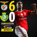 GoalPoint-Benfica-Setubal-Liga-NOS-201718