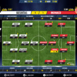 GoalPoint-Besiktas-Monaco-Champions-League-201718-Ratings