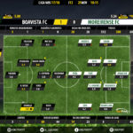 GoalPoint-Boavista-Moreirense-LIGA-NOS-201718-2-Ratings