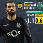 GoalPoint-Check-up-Sporting-Liga-NOS-201718-J11