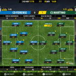 GoalPoint-Feirense-Maritimo-LIGA-NOS-201718-Ratings