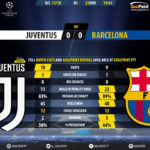 GoalPoint-Juventus-Barcelona-Champions-League-201718-90m