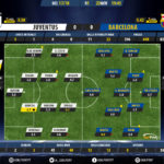 GoalPoint-Juventus-Barcelona-Champions-League-201718-Ratings