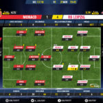GoalPoint-Monaco-RB Leipzig-Champions-League-201718-Ratings