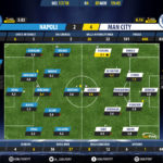 GoalPoint-Nápoles-Man City-Champions-League-201718-Ratings