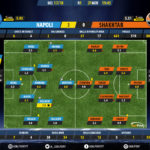 GoalPoint-Nápoles-Shakhtar-Champions-League-201718-Ratings