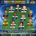 GoalPoint-Onze-Champions-201718-J4-infog