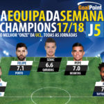 GoalPoint-Onze-Champions-201718-J5