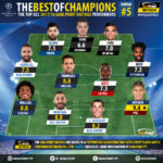GoalPoint-Onze-Champions-201718-J5-infog