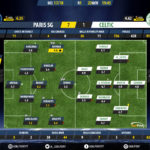 GoalPoint-Paris SG-Celtic-Champions-League-201718-Ratings