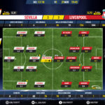 GoalPoint-Sevilla-Liverpool-Champions-League-201718-Ratings