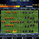 GoalPoint-Shakhtar-Feyenoord-Champions-League-201718-Ratings