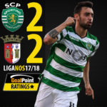 GoalPoint-Sporting-Braga-Liga-NOS-201718