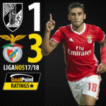 GoalPoint-Vitoria-Guimaraes-Benfica-Liga-NOS-201718
