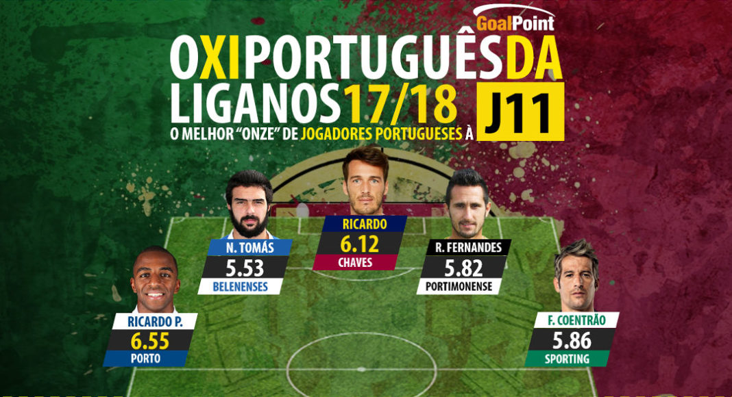 GoalPoint-Xi-portugues-Liga-NOS-201718-J11