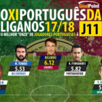 GoalPoint-Xi-portugues-Liga-NOS-201718-J11