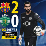 GoalPoint-Barcelona-Sporting-UCL-201718