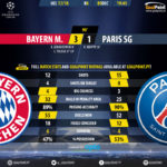 GoalPoint-Bayern-Paris SG-Champions-League-201718-90m