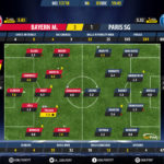 GoalPoint-Bayern-Paris SG-Champions-League-201718-Ratings