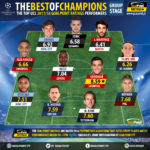 GoalPoint-Best-of-Champions-201718-Fase-Grupos-infog
